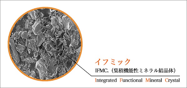 IFMC.（イフミック）：集積機能性ミネラル結晶体