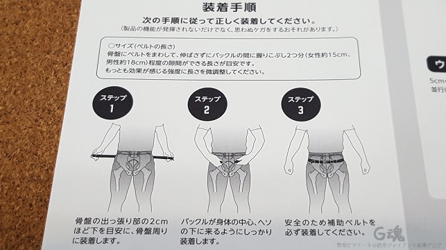 コウノエベルト骨盤用装着手順