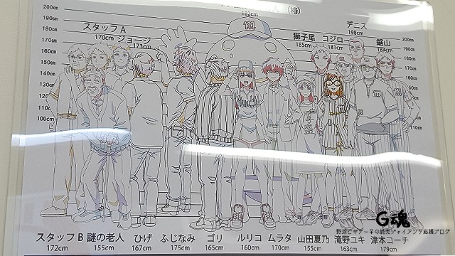 アニメ ボールパークでつかまえて!　原画身長比較