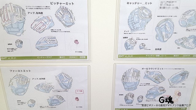 アニメ ボールパークでつかまえて! 美術設定資料 グラブ